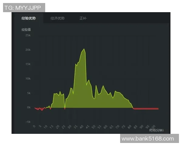 ti7 比赛预测在哪里-探寻TI7比赛预测何处去-ti7 比赛预测在哪里